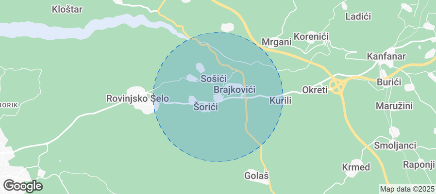 Discover Matohanci Airbnb Analytics